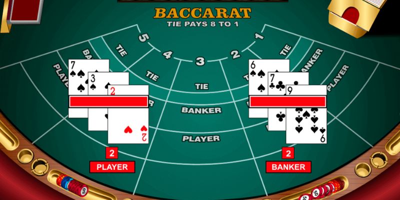 Sai lầm cần tránh khi chơi Baccarat trực tuyến K8bet